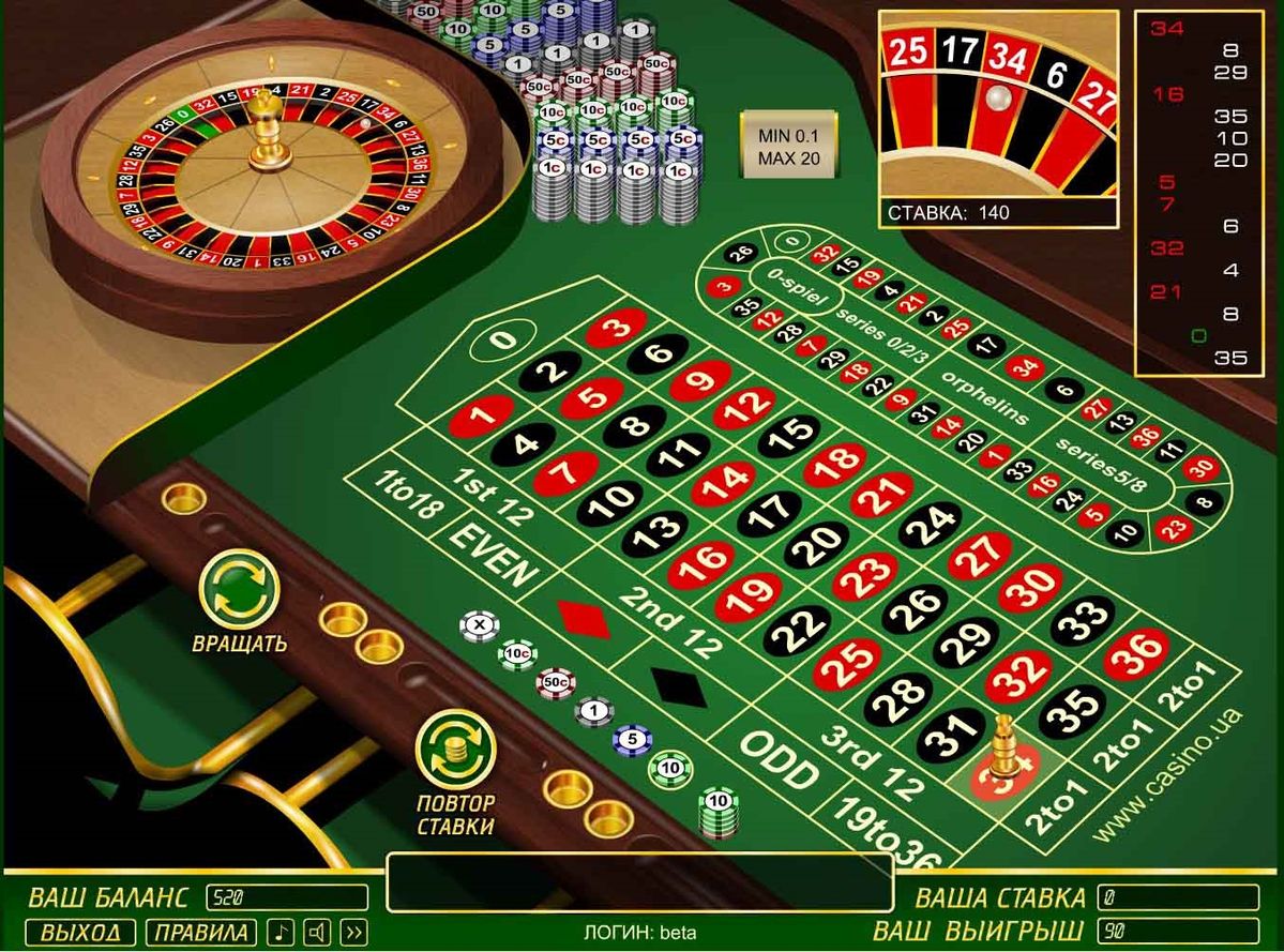 Classic Slot کیسینو میں رولیٹی گیمز کے بارے میں معلومات